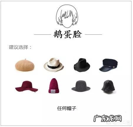 各种脸型的女生都适合戴什么帽子?