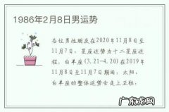 1986年2月8日男运势-1986年2月8日农历