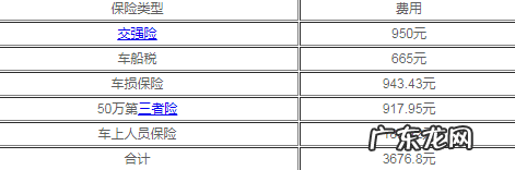 补贴后3万左右纯电动汽车有哪些 2一3万新能源小汽车推荐