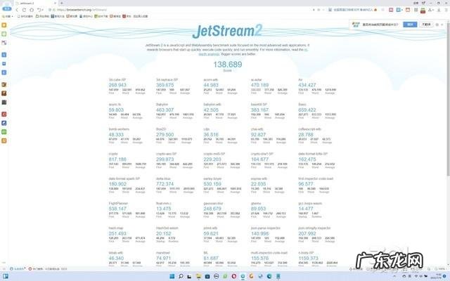 浏览器哪个好用速度快,最好用的浏览器排行榜