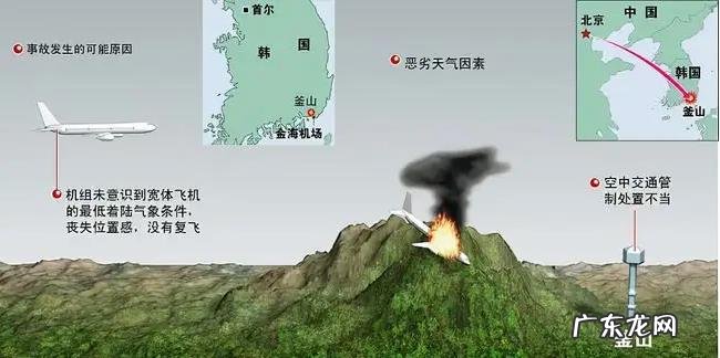 东航MU5735航班坠机,是中国内地发生的最惨烈的空难吗?