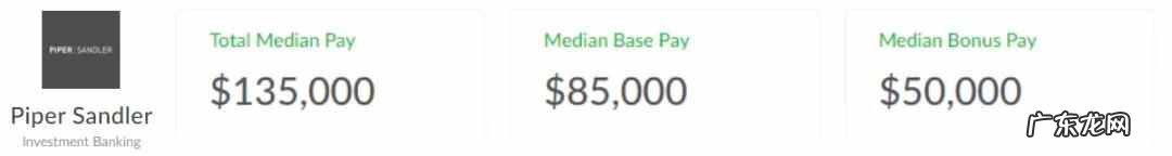 高盛2021校园招聘信息 工银高盛招聘