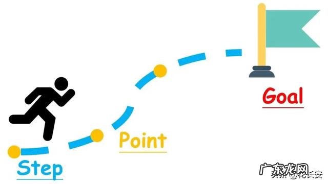 工作态度好但能力差的员工,是应该继续留用还是快速辞退?