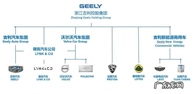 国产车口碑最好的车前十名是什么 口碑最好的国产车排名前十