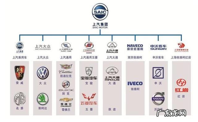 国产车口碑最好的车前十名是什么 口碑最好的国产车排名前十