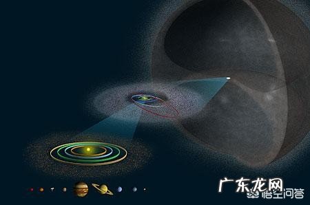 一百光年等于多少公里,需要多久才能到?可以从地球离开太阳系吗?