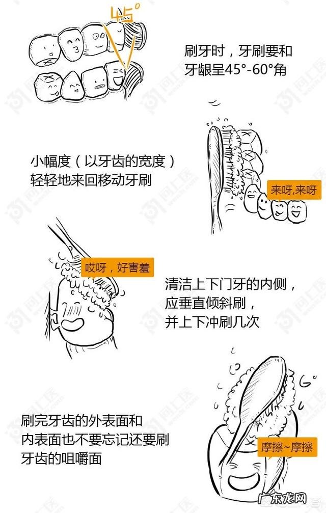 口臭的原因是什么？如何消除？