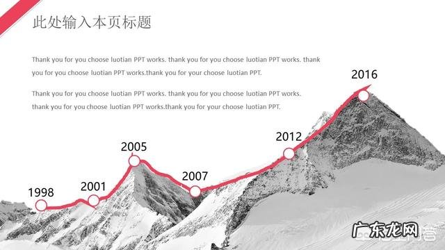 月度PPT工作总结向领导汇报15分钟,如何进行精彩演讲?