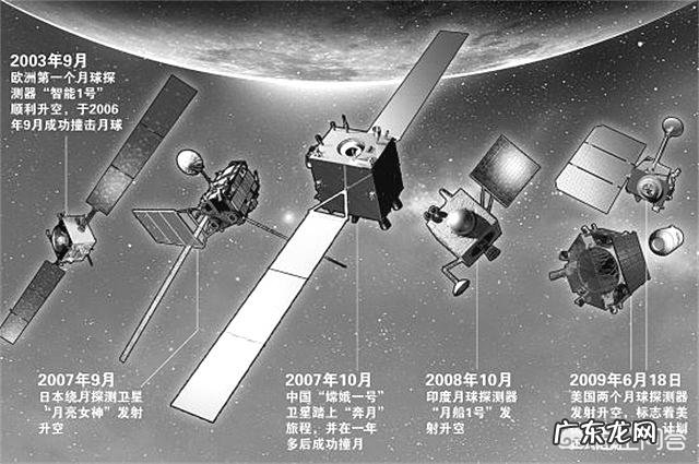 既然美国已实现人类首次登月,为何再也没登陆过月球,除了经费外,还有哪些主要原因?
