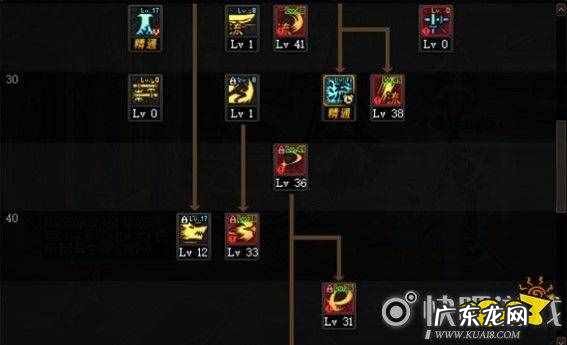 DNF剑神刷图加点 dnf100级剑魂刷图加点