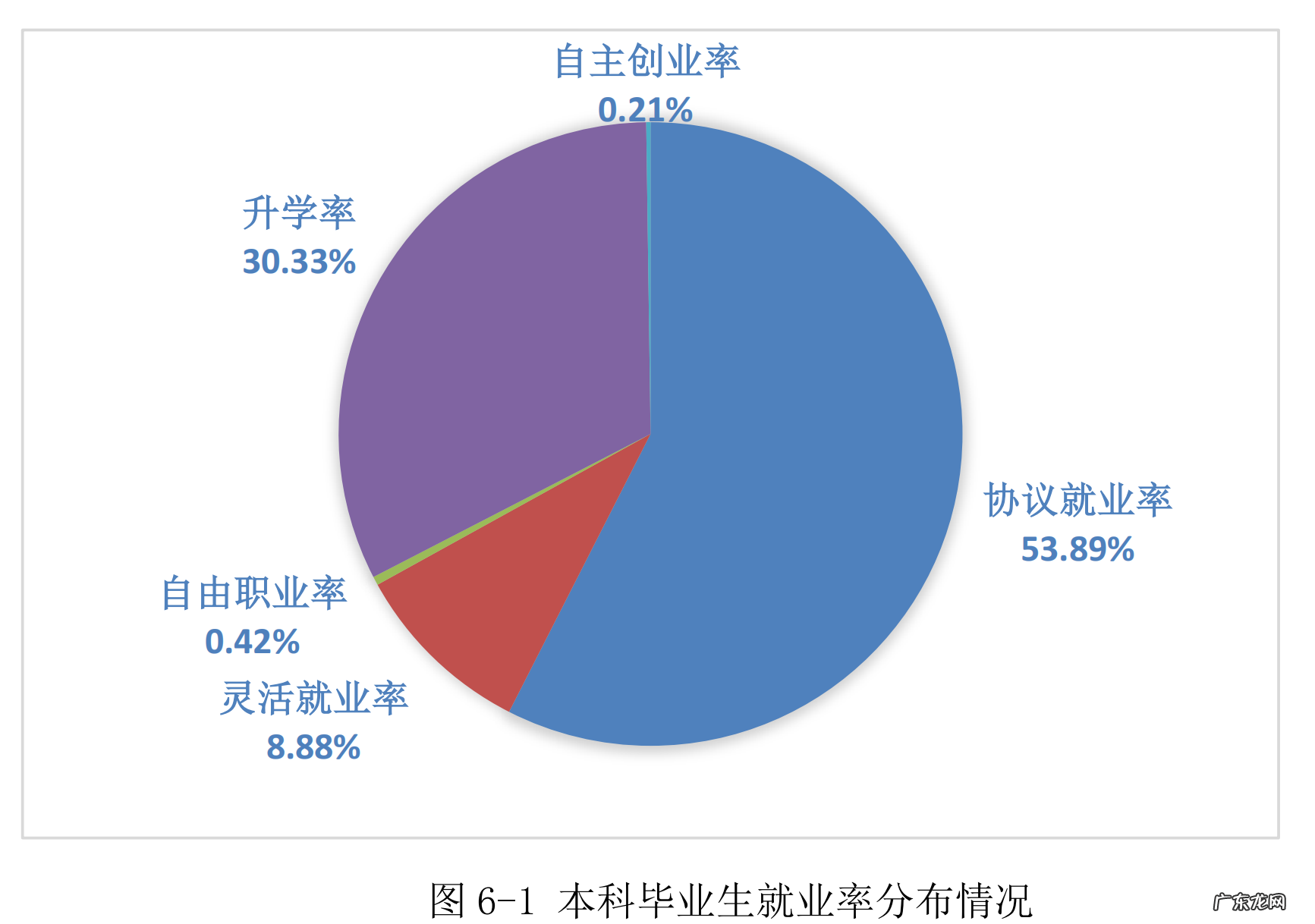 武汉工程大学是一本还是二本 武汉工程大学实力怎么样啊