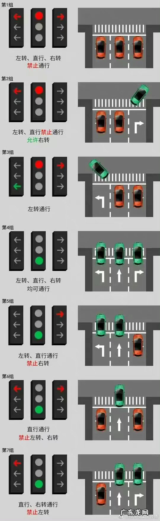 新版红绿灯口诀儿歌简谱 2022新版红绿灯实际不是新规