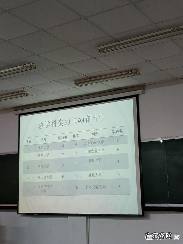 末流211或者985大学有哪些?