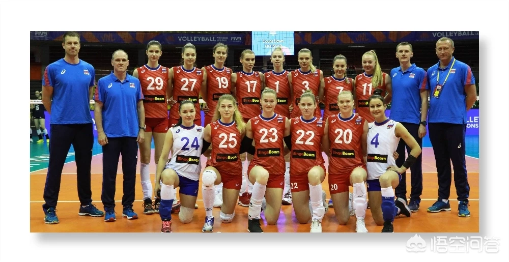 中国女排世联赛巴西站两战皆没遭重创,输球原因怪球员还是教练?您想说点什么吗?