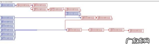 施工进度计划网络图怎么绘制 施工进度计划表网络图什么软件