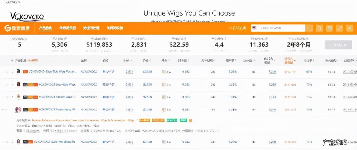 中国最好的生发产品 国内生发产品排行榜10强