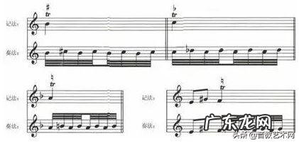 五线谱音符表情包 五线谱音符对照表大全图解