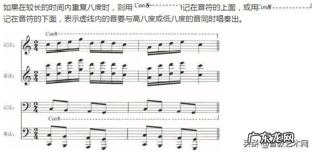 五线谱音符表情包 五线谱音符对照表大全图解