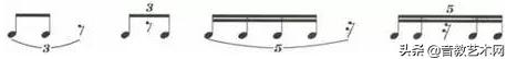 五线谱音符表情包 五线谱音符对照表大全图解