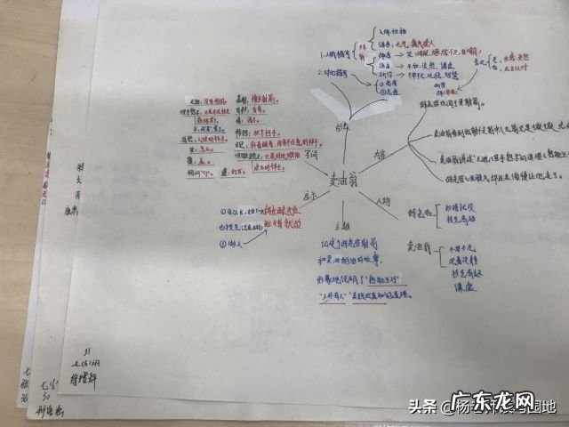 七年级下册卖油翁原文及注释加翻译 七年级下册卖油翁原文及注释拼音