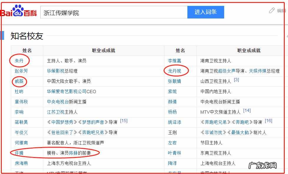 周一围女友名单 周一围女助理事件