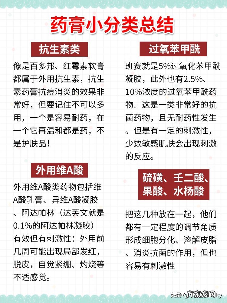 你觉得青少年用什么药膏擦痘痘好？为什么？