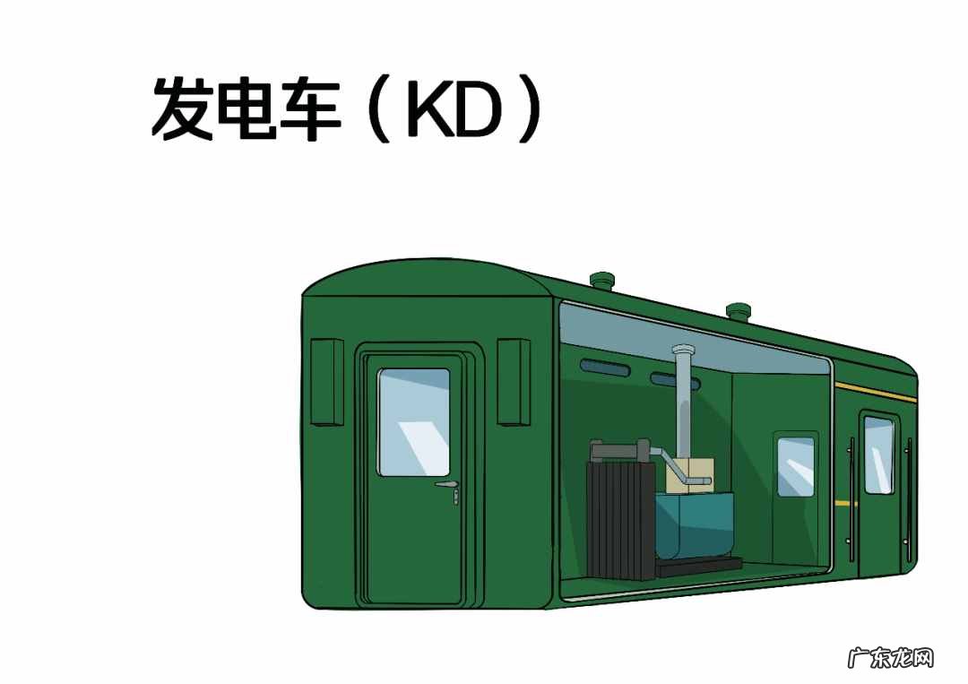 k开头火车硬座座位图2车厢 火车车厢座位分布图 软卧