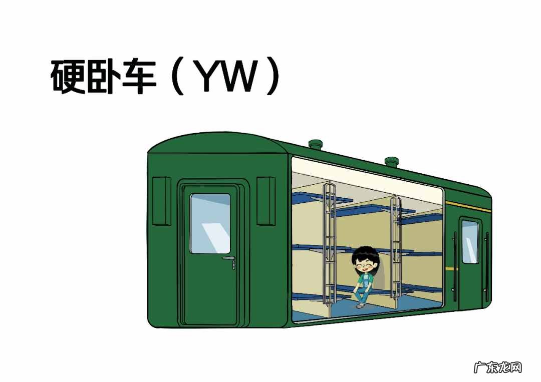 k开头火车硬座座位图2车厢 火车车厢座位分布图 软卧