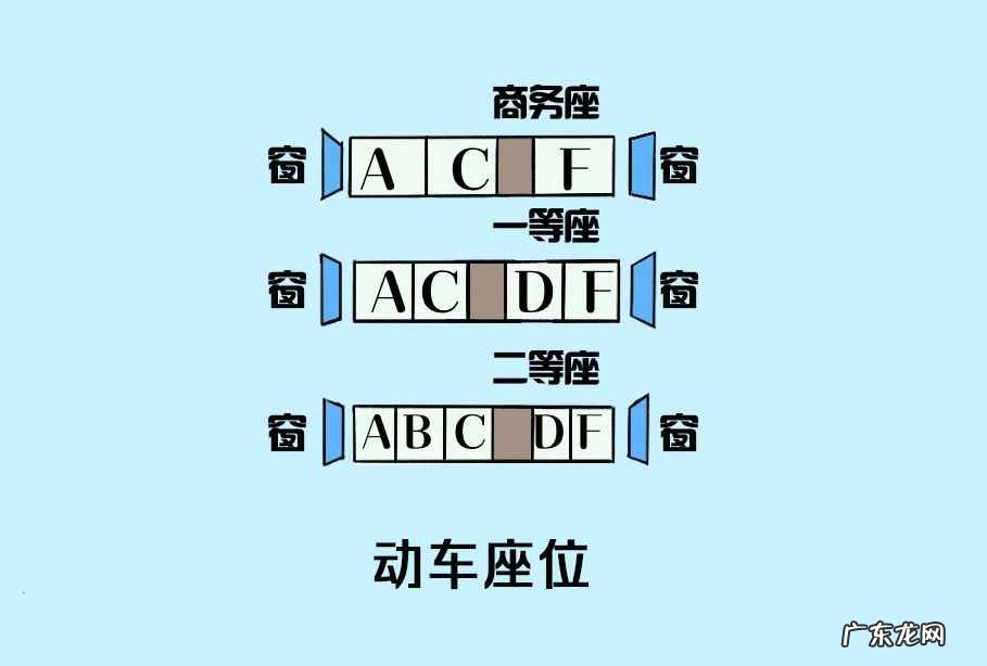 k开头火车硬座座位图2车厢 火车车厢座位分布图 软卧