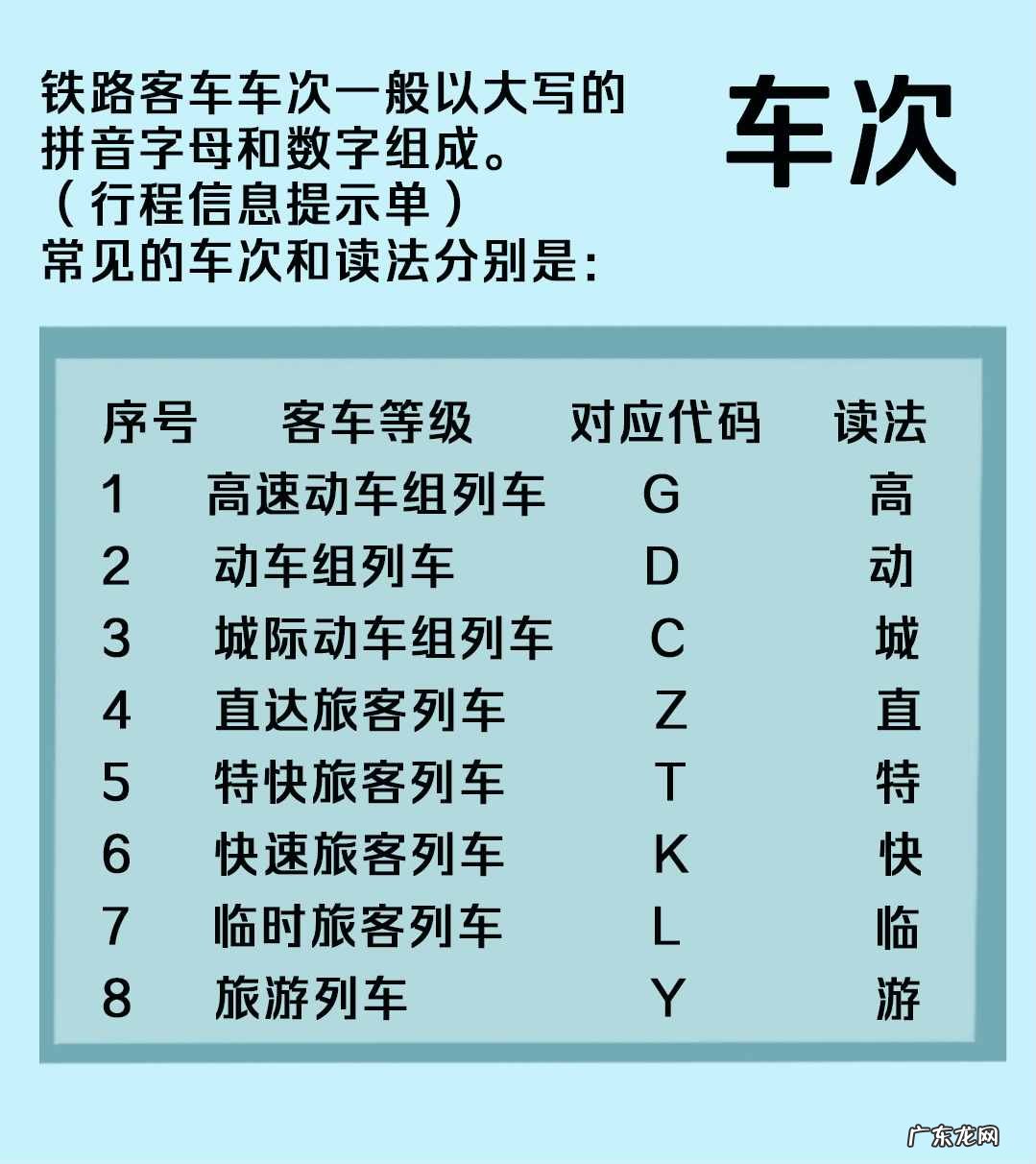k开头火车硬座座位图2车厢 火车车厢座位分布图 软卧