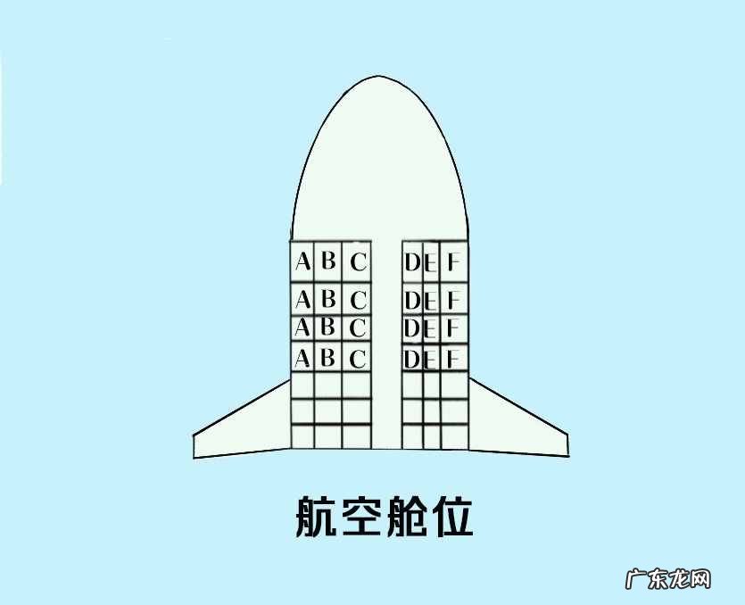 k开头火车硬座座位图2车厢 火车车厢座位分布图 软卧