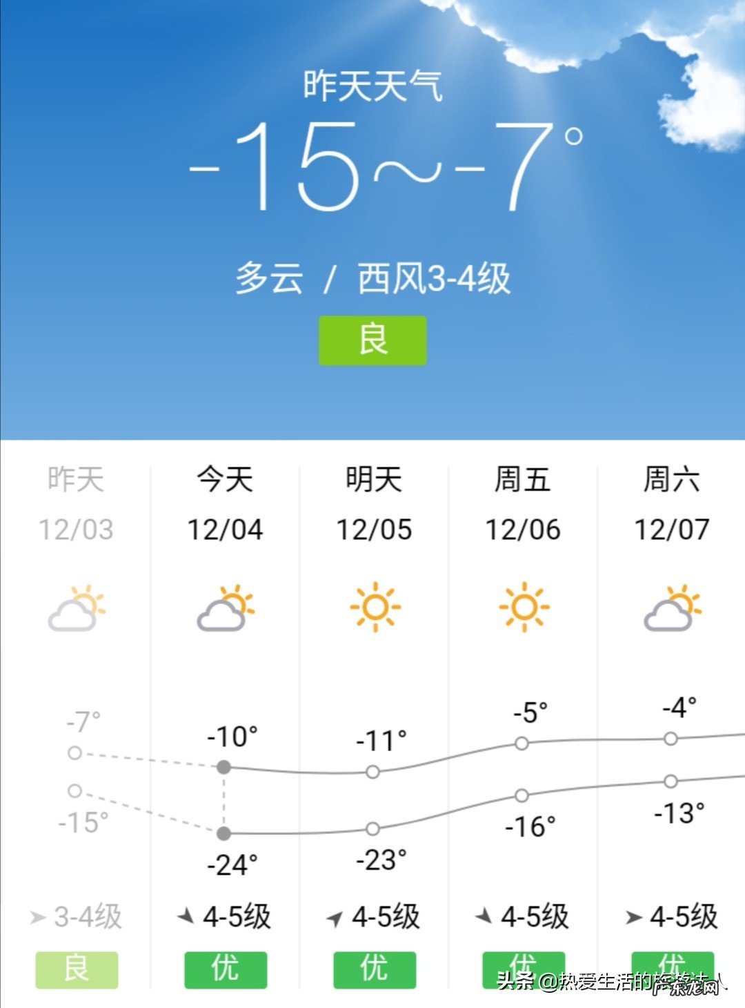 冬天来了,南方人要是去北方旅游,需要注意哪些?