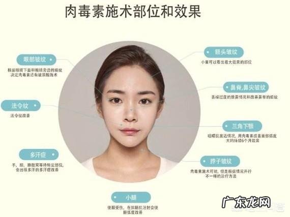 瘦脸针有什么副作用吗?