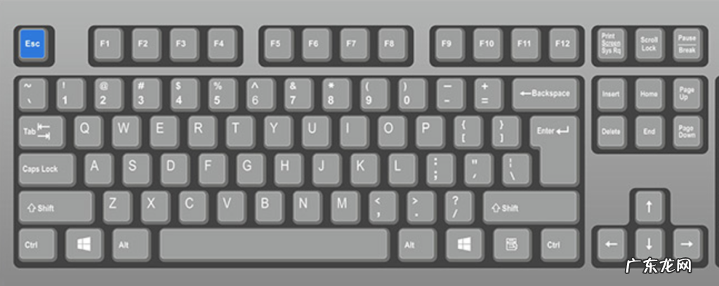 esc是什么意思 esc键是什么意思啊