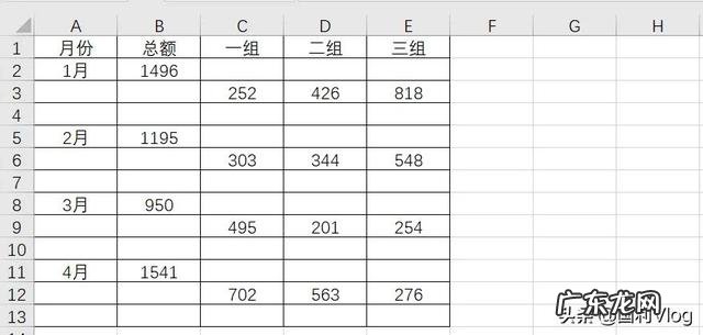 excel数据图表怎么做 这么漂亮的Excel图表制作