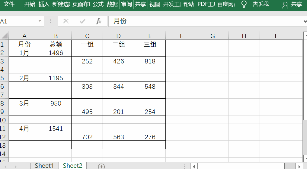 excel数据图表怎么做 这么漂亮的Excel图表制作