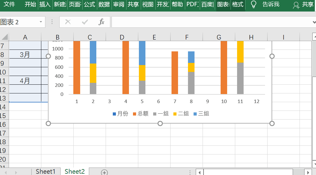 excel数据图表怎么做 这么漂亮的Excel图表制作