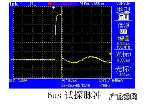 电磁炉各级工作原理视频 电磁炉工作原理图解
