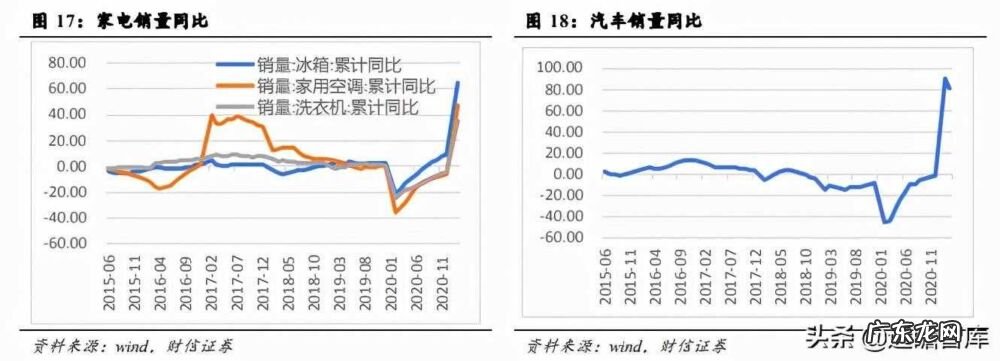 钢铁行业深度分析报告范文 钢铁行业报告怎么写