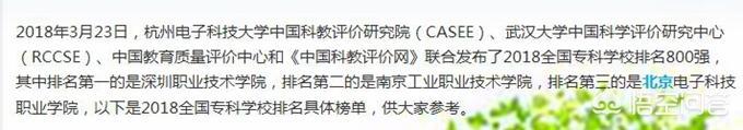 中国排前20位的专科大学有哪些?