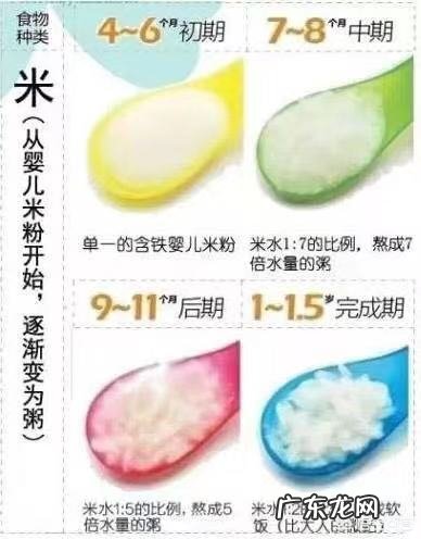 五个月宝宝能吃哪些蔬菜？有哪些宝宝食谱分享？
