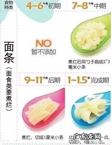 五个月宝宝能吃哪些蔬菜?有哪些宝宝食谱分享?
