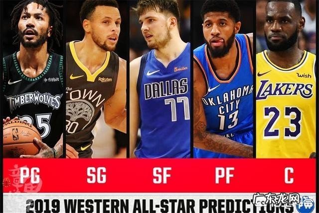 2019年NBA全明星球迷投票已经结束了,你认为哪些球星能进入本届全明星赛?