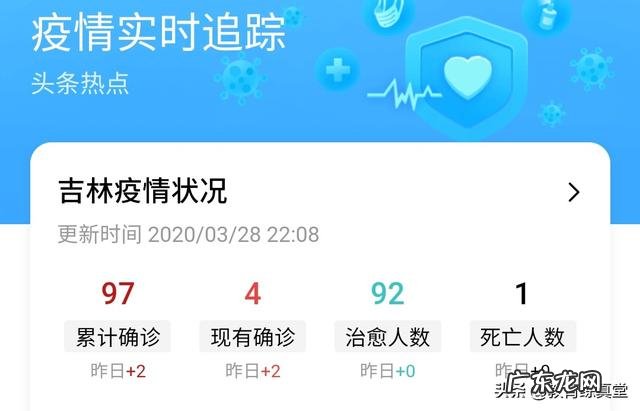 吉林确诊人数又增长了,会不会对开学有影响呀?