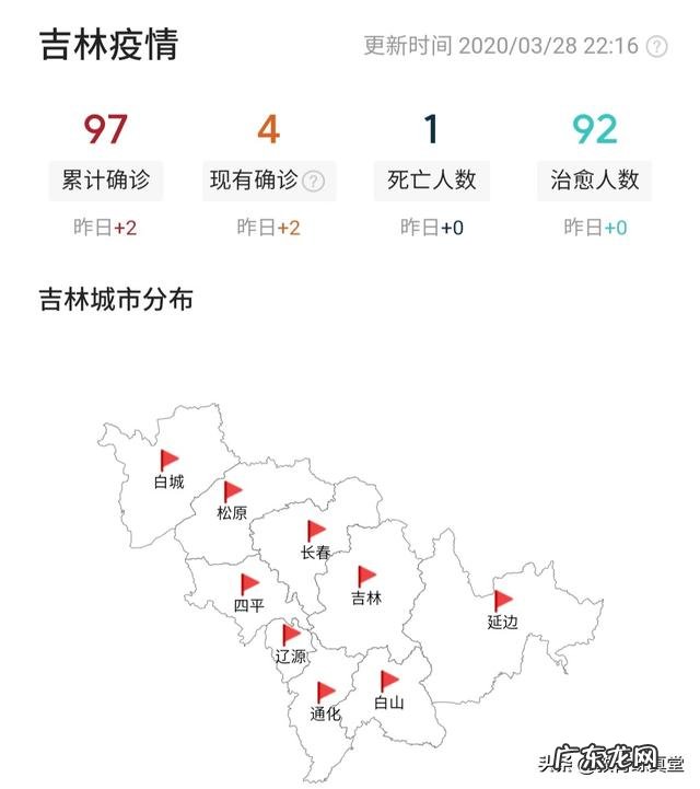 吉林确诊人数又增长了，会不会对开学有影响呀？