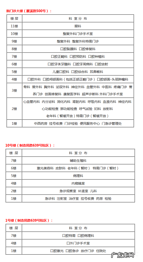 95169电话不正确 95169挂号网官网