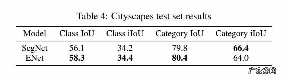 enet研究院 enet研究院