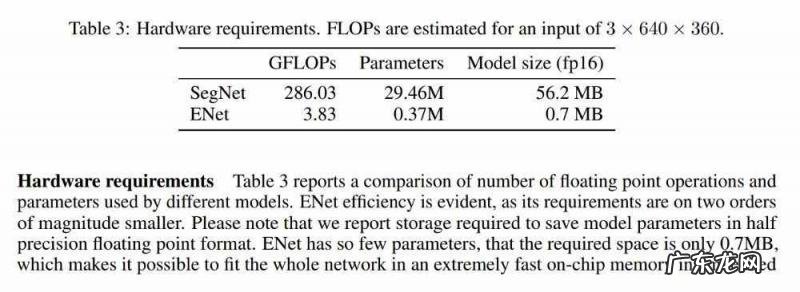 enet研究院 enet研究院