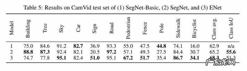 enet研究院 enet研究院