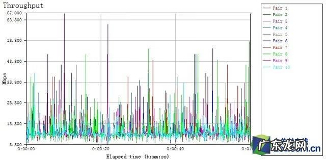 我叫mt小伙伴紫卡 我叫MT小伙伴脚本